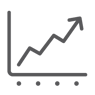 Performance and Development